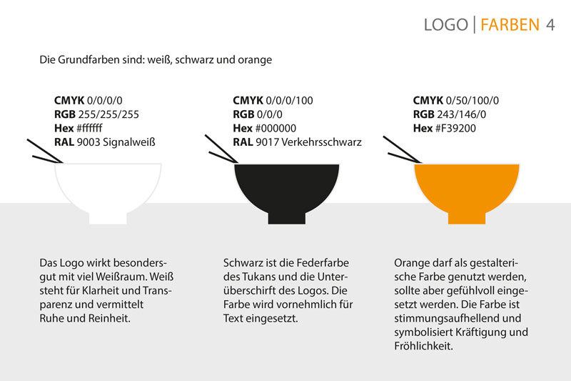 Farbkonzept und Corporate Design für ONOBO Hawaiian Poké Bowl